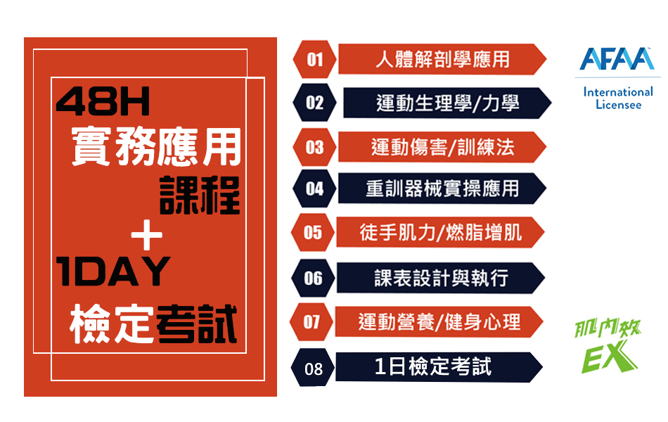 課程內容細節.psd