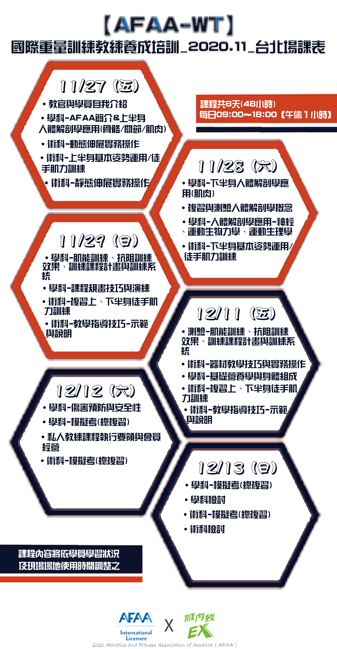 AFAA WT國際重量訓練教練養成培訓 2020.11 台北場課表