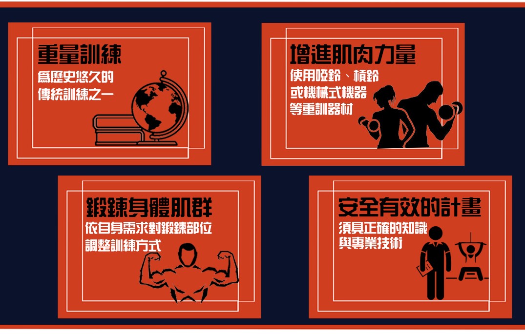 WT證照介紹細項2