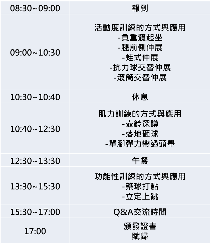官方大揪團 2020 美國運動醫學強化訓練研習營 專精手法實作班 10 31 11 2 高雄場 肌內效ex