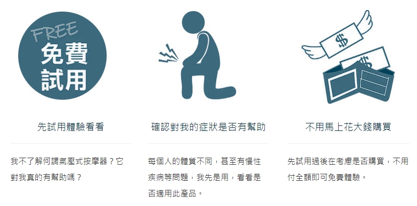 為何需要試用租用